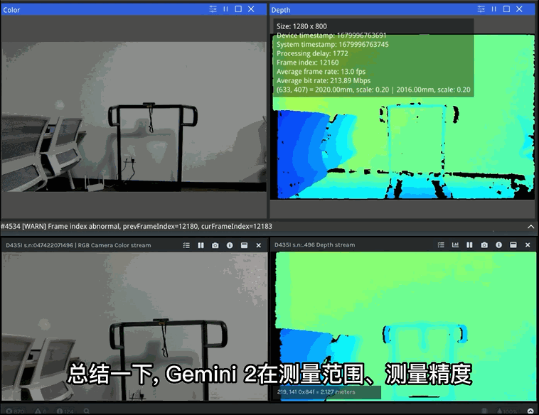 对比同类3D相机，Gemini 2在测量范围、测量精度以及对玻璃、高反光地面的表现都更优。测试来源@计算机视觉life.gif