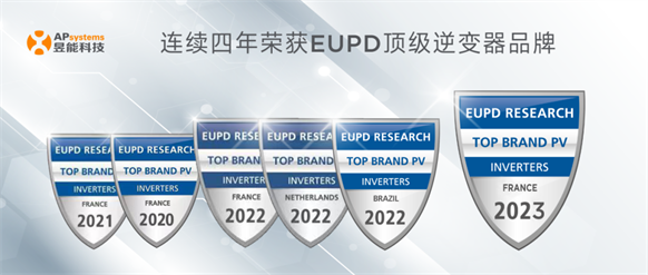 昱能科技连续四年蝉联EUPD“顶级逆变器品牌”，不凡实力再度彰显！