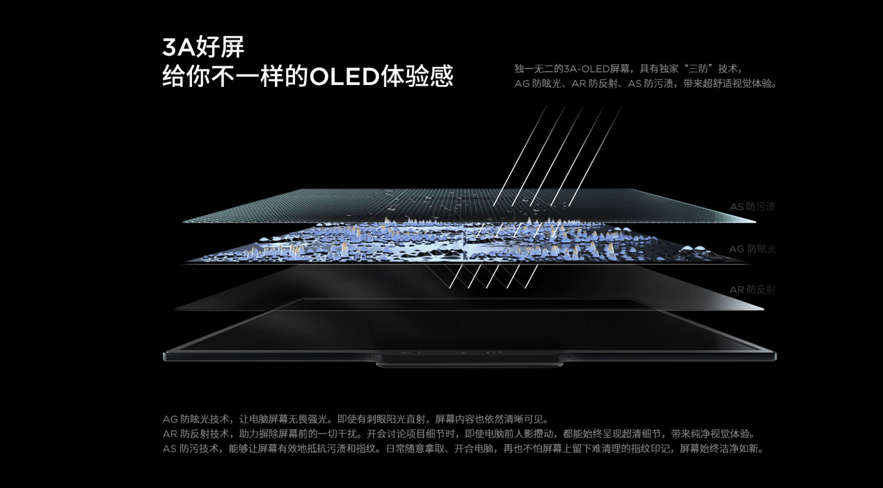 全球首款智能商用PC，ThinkPad X1 Carbon AI强势亮相