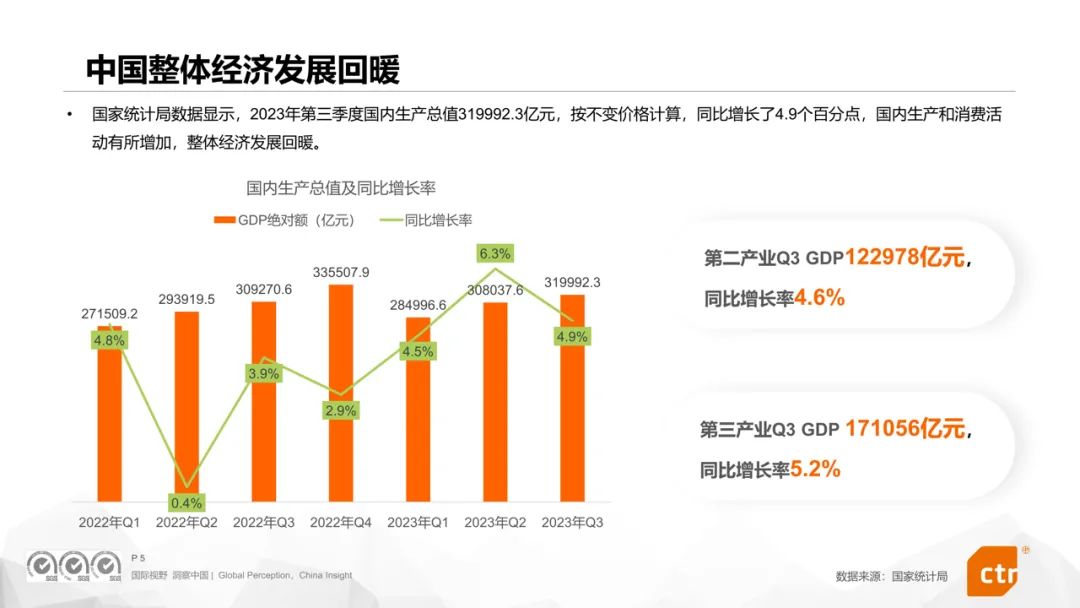 华体会体育官方人群细分、场景深耕、技艺赋能360聪敏贸易众维助力降本增效(图1)