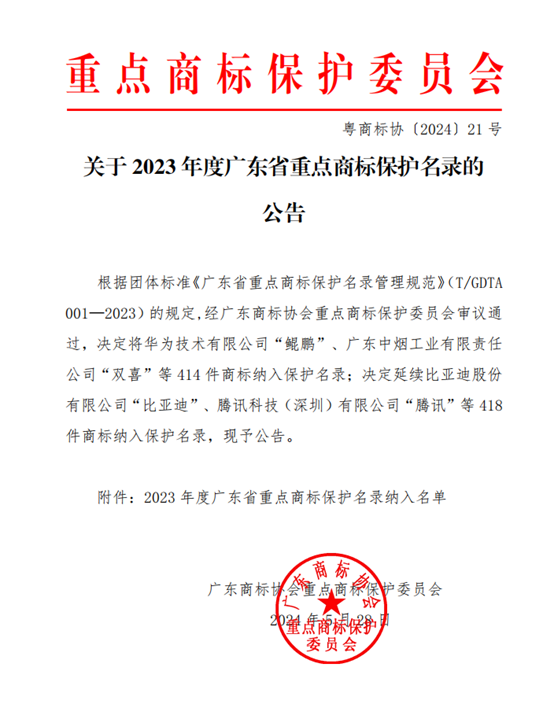 2023年度廣東省重點商標保護名錄.png