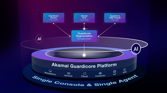 重塑安全防護體系 Akamai推出零信任平臺Akamai Guardicore Platform