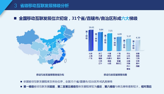 腾讯研究院重磅发布《“互联网 ”中国脉动地图》