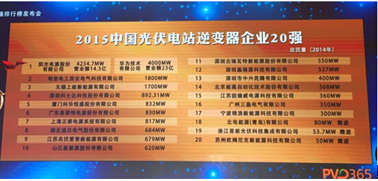 科华恒盛入选2015中国光伏逆变器企业20强第