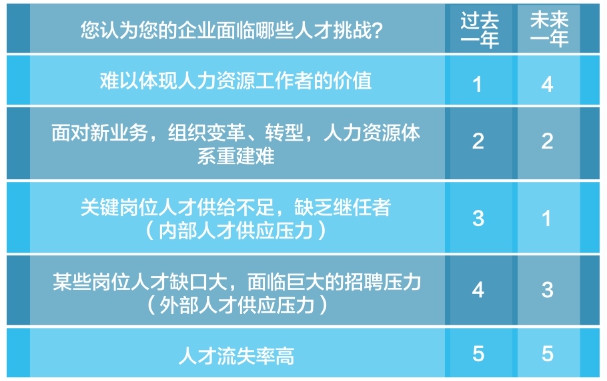 外部招聘_招考信息 阳光教育 肇庆阳光网(3)