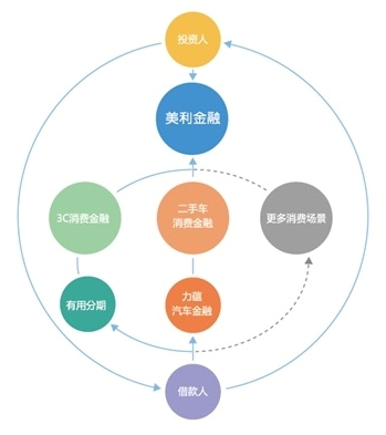 经济发展模式_从佛山探寻经济发展模式