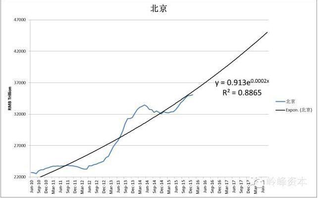 利用杠杆原理是为了什么_什么用到杠杆原理