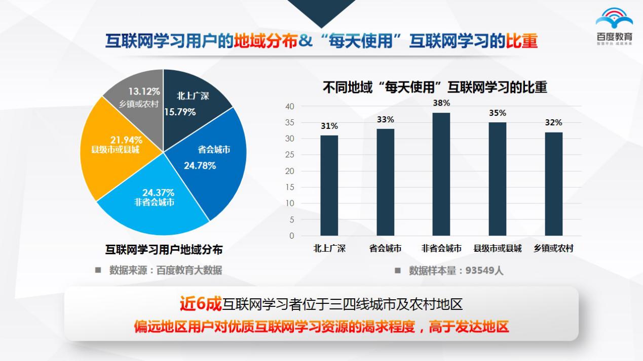 教育人口大省_人口大省