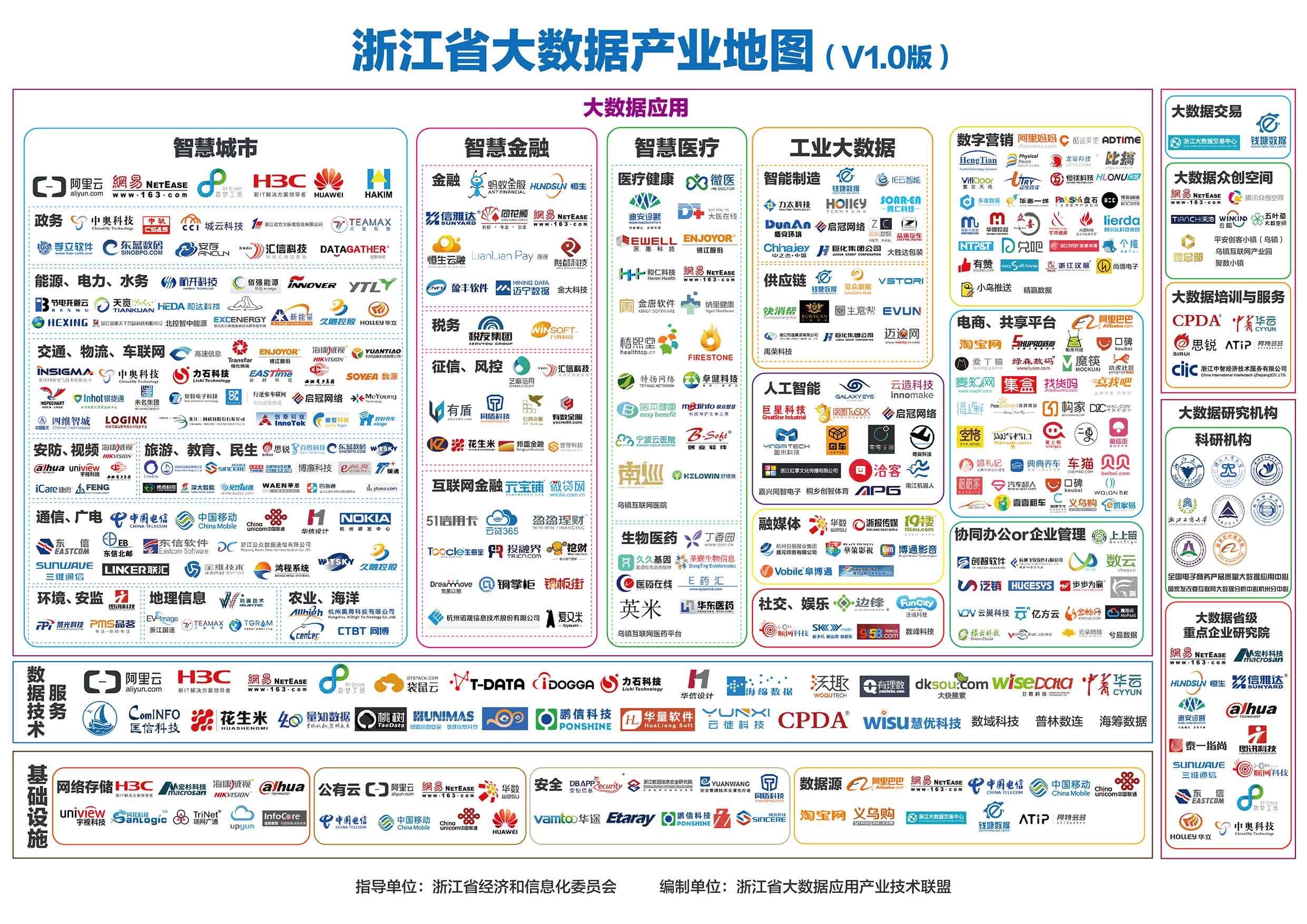 浙江省GDP数据分析论文_浙江省地图