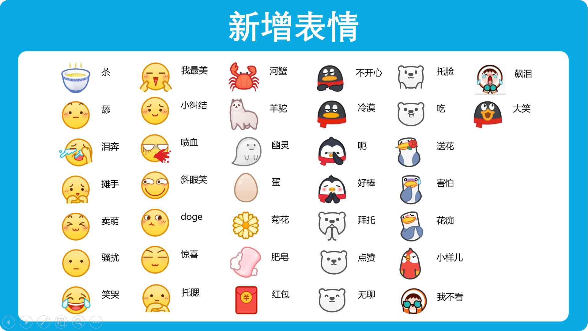 emoji表情含义图解最新(真实的emoji表情到底是什么意思)_斜杠青年工作室