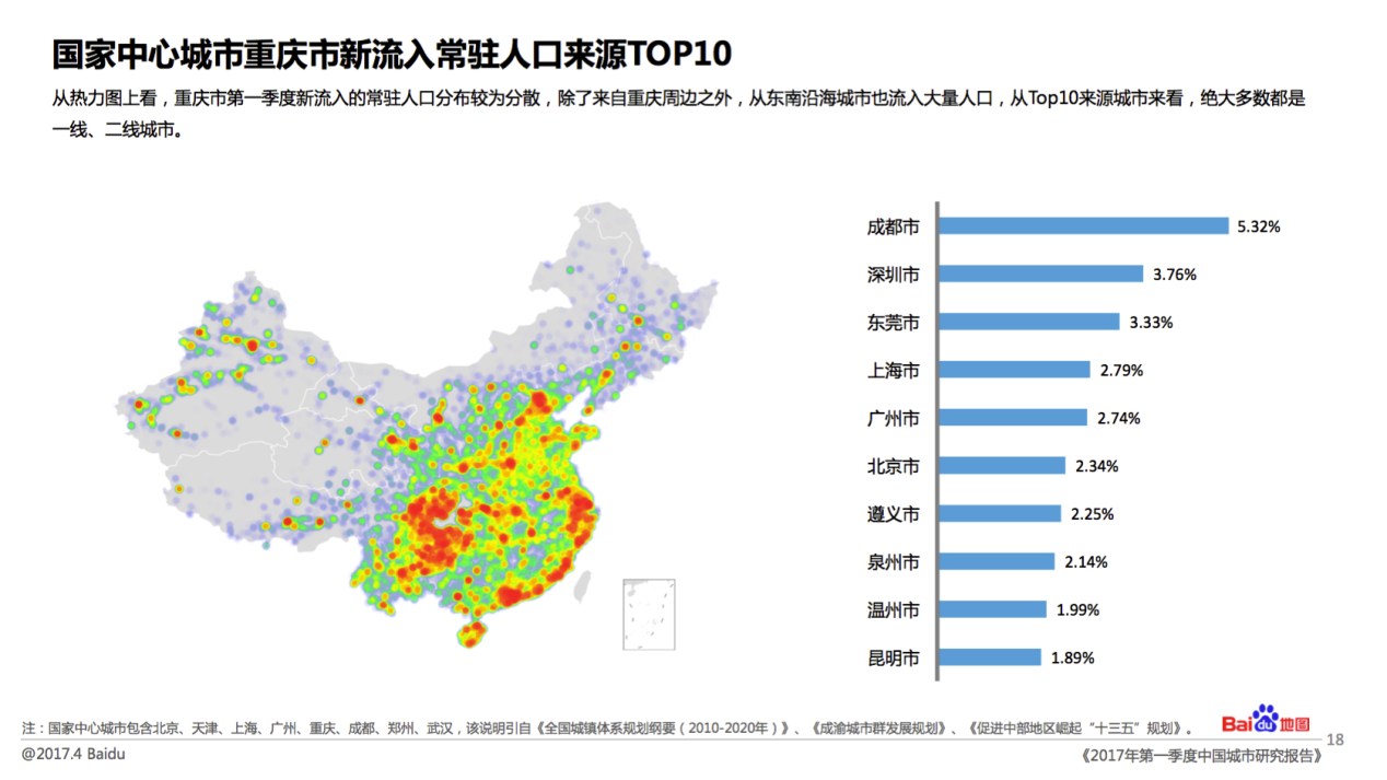 百度地图揭秘:全国最强"堵城"，不是北上广，居然是…_中华网