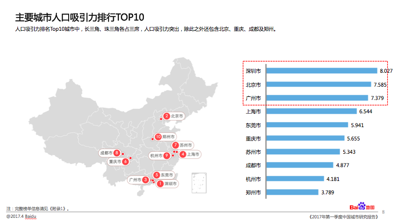 东莞常住人口_珠三角常住人口增速放缓 广东城市步入老龄化初期 广东频道 中(3)